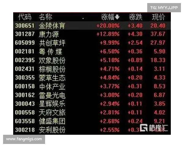 体育赛事的概念 体育赛事概念股的十大龙头 体育赛事的概念 体育赛事概念股的十大龙头