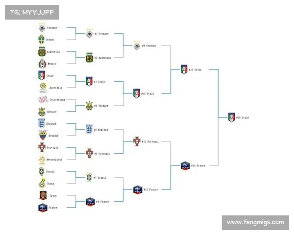 云蛇比赛编排对阵表如何打印