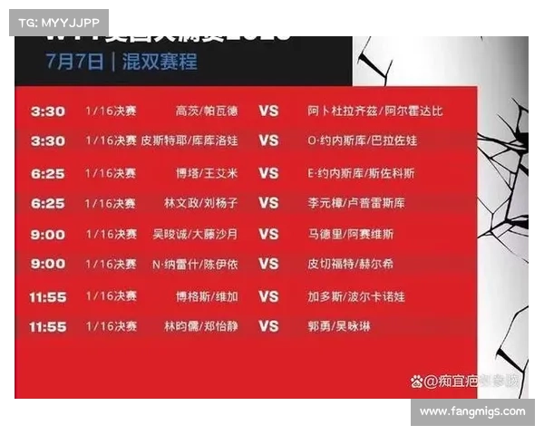 体育赛事热度排名