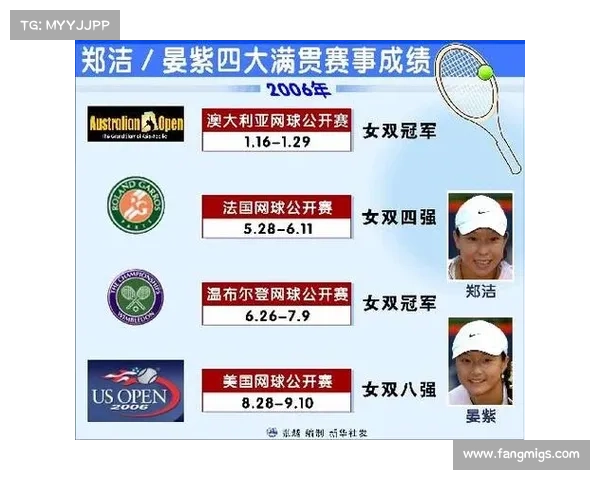 聚焦2017网球赛事时间安排:回顾四大满贯及重要巡回赛赛程 聚焦2017网球赛事时间安排:回顾四大满贯及重要巡回赛赛程