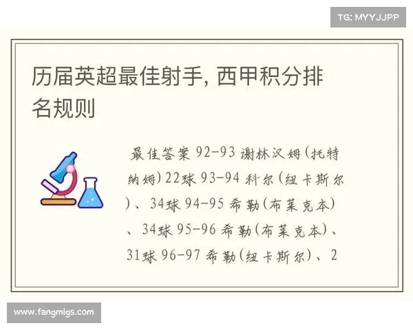 西甲比赛规则 西甲比赛规则